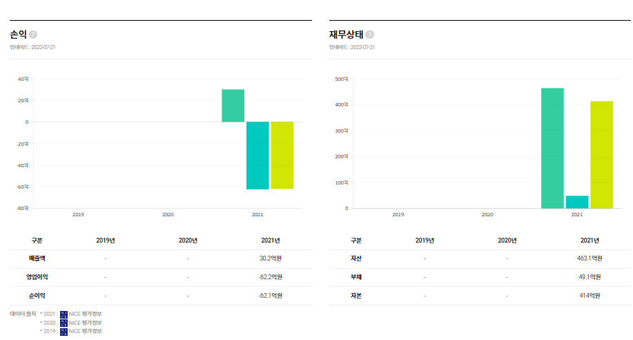 화면 캡처 2022-07-24 232656.png
