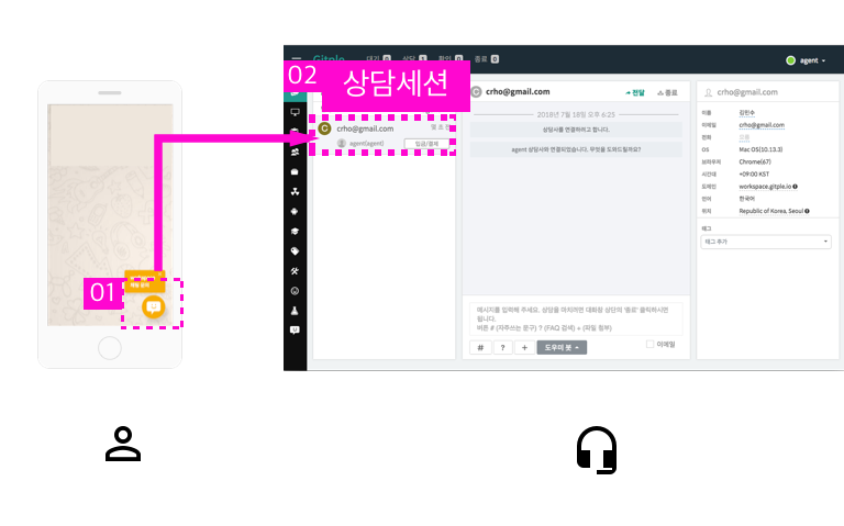 상담시작-인앱 워크스페이스 copy.png