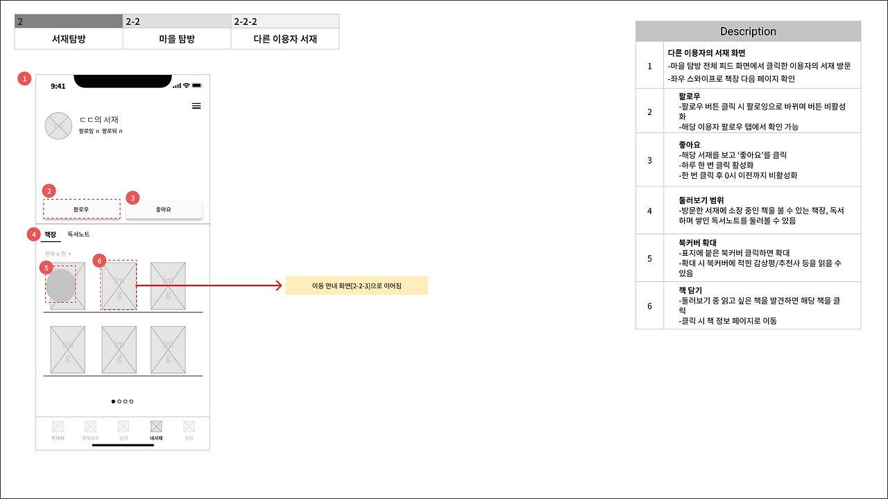 2-2-2. 마을 탐방(다른 이용자 서재).png