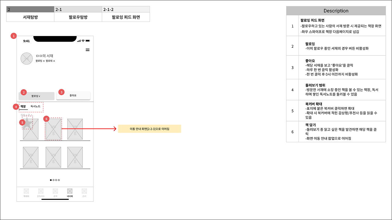 2-1-2. 팔로우탐방(팔로잉 피드 화면).png