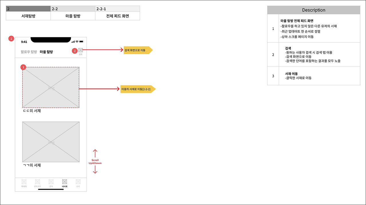 2-2-1. 마을 탐방(전체 피드 화면).png