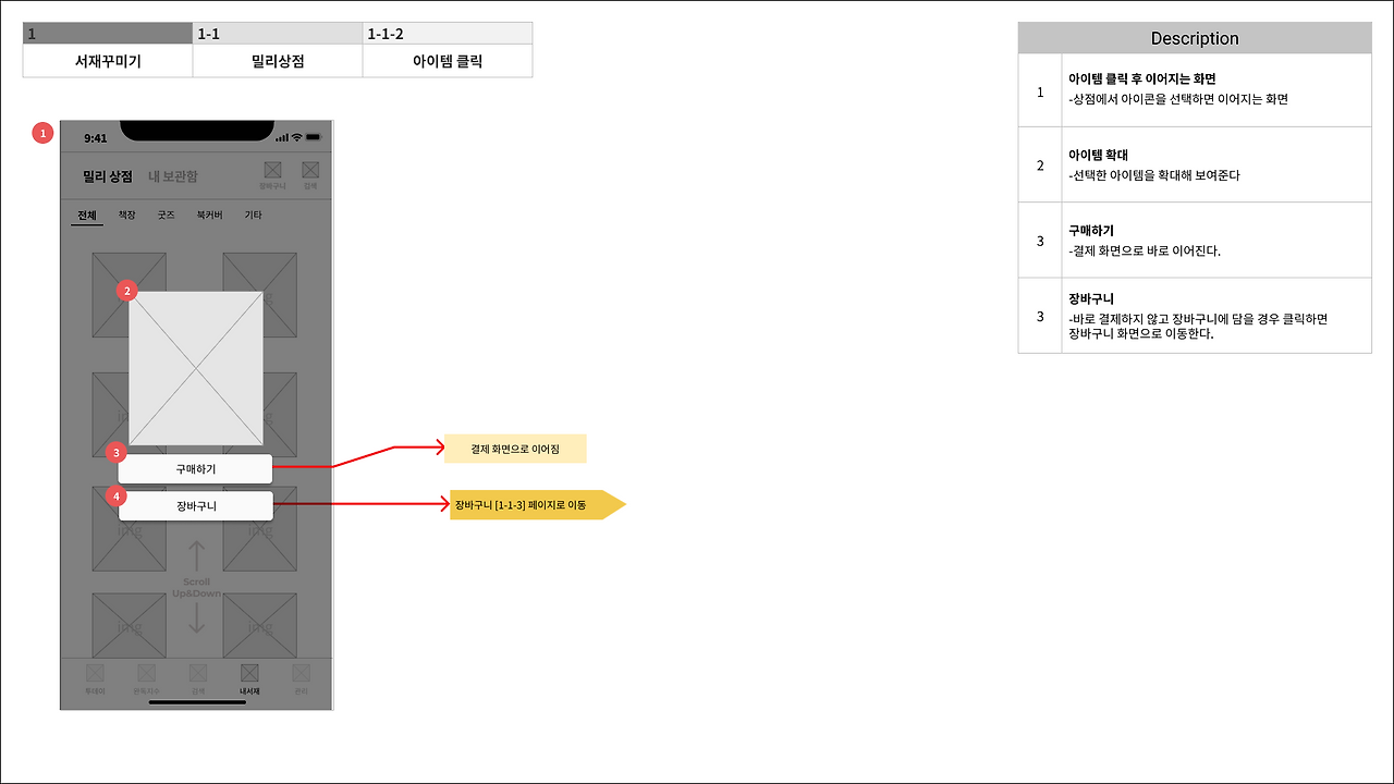 1-1-2 밀리상점(아이템클릭).png