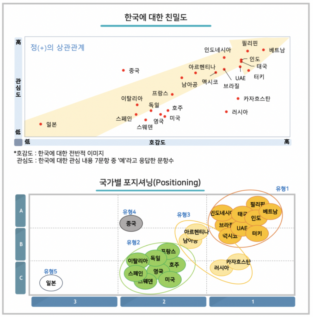 Screen Shot 2023-07-26 at 10.05.08 AM.png