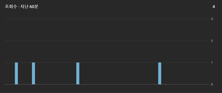 화면 캡처 2023-02-12 181145.png
