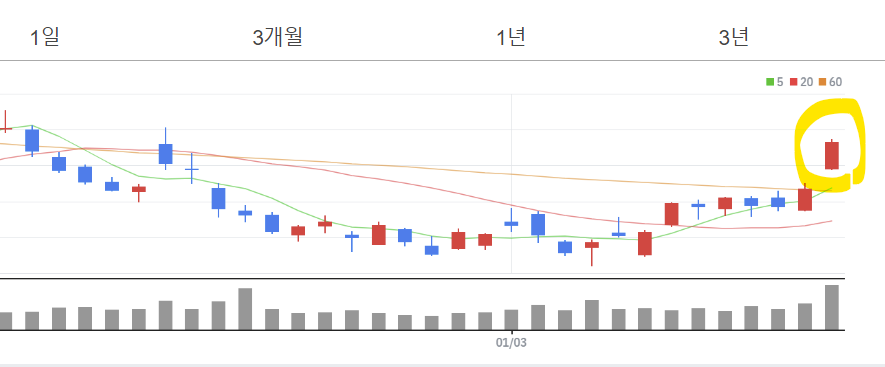 화면 캡처 2023-01-23 121350.png
