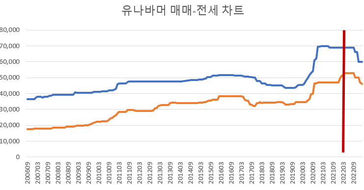 화면 캡처 2023-04-02 183846.png