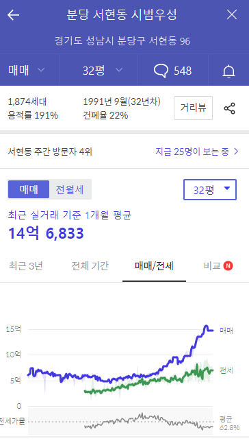 시범단지 웃겅.png