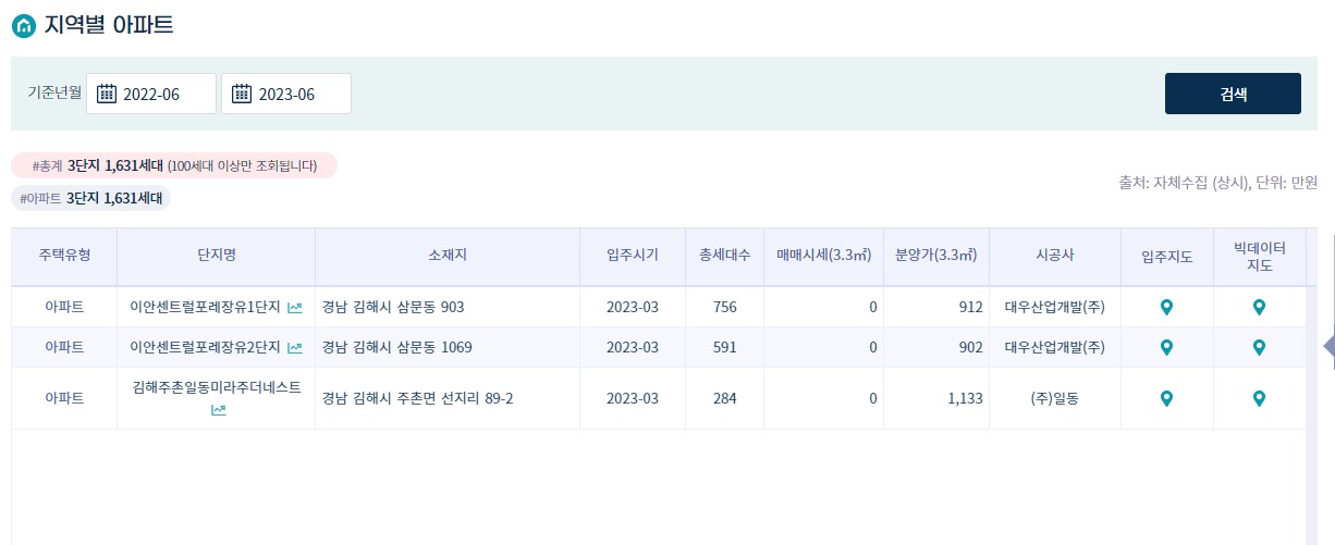 화면 캡처 2022-06-11 213217.png