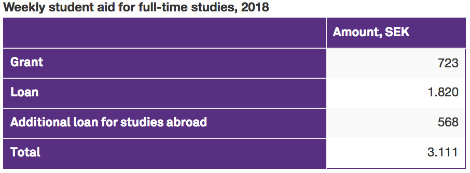 Screen Shot 2018-03-03 at 09.10.30.png