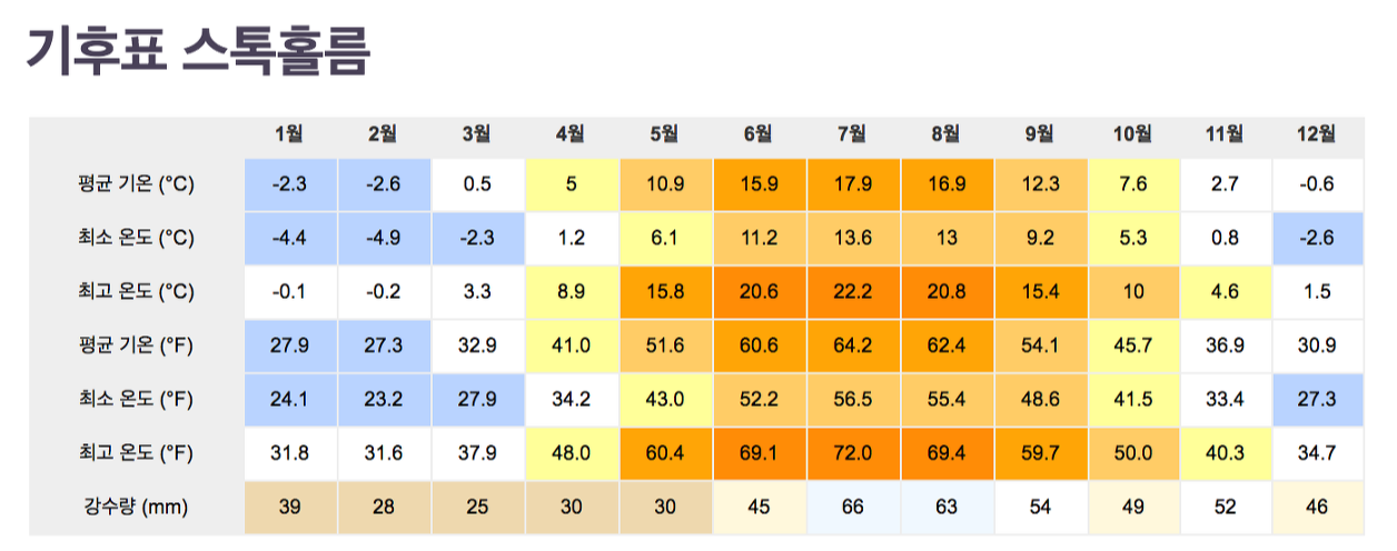 스크린샷 2017-08-14 오전 11.03.24.png