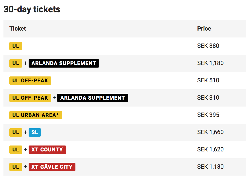 Screen Shot 2019-02-17 at 11.29.07.png