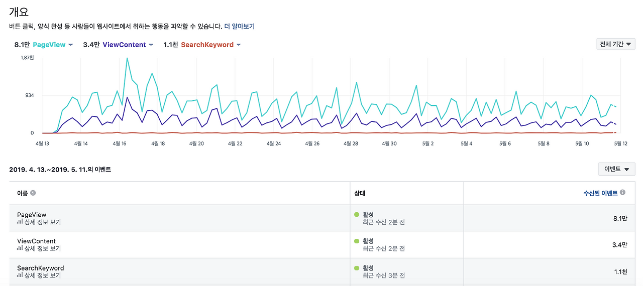 스크린샷 2019-05-11 오후 10.55.07.png