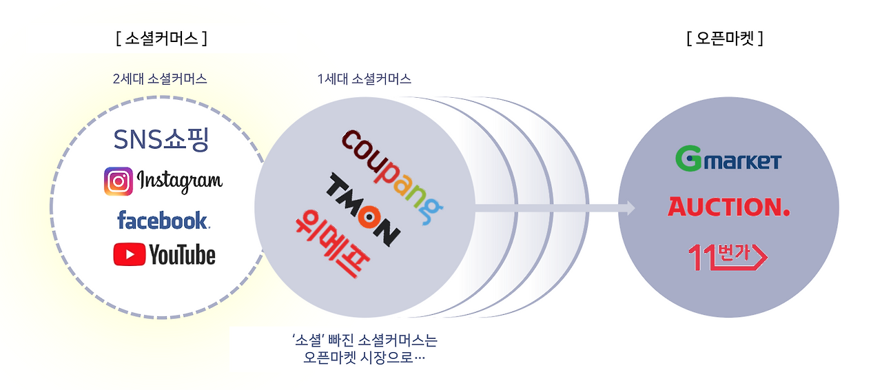 스크린샷 2018-09-30 오후 10.03.16.png