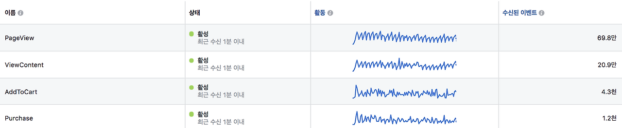 스크린샷 2018-03-22 오후 10.50.27.png