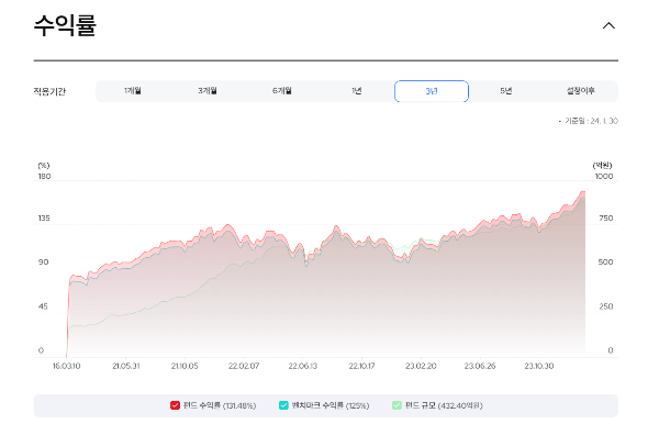 2024-01-31 13 45 49.png