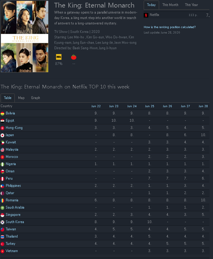 Cap 2020-06-29 13-16-24-232.png