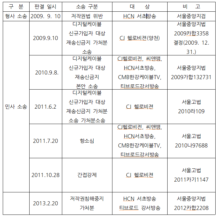 Cap 2017-08-30 15-41-23-263.png