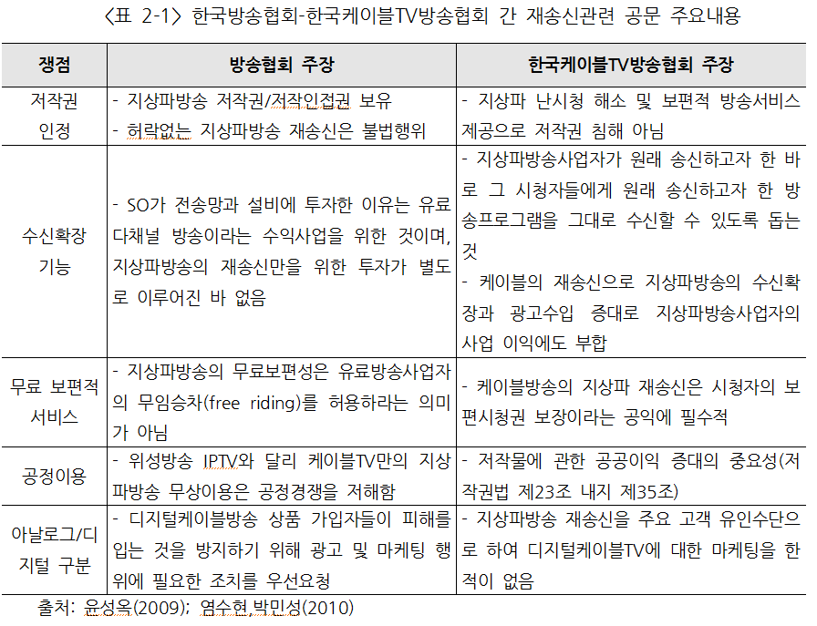 Cap 2017-08-30 15-31-05-782.png