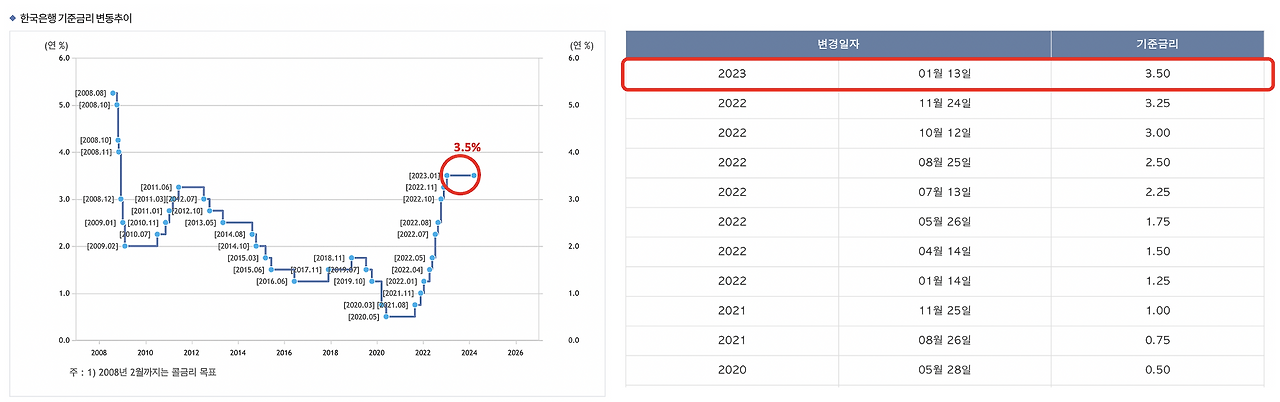 Screenshot 2024-03-14 at 10.40.59 AM.png