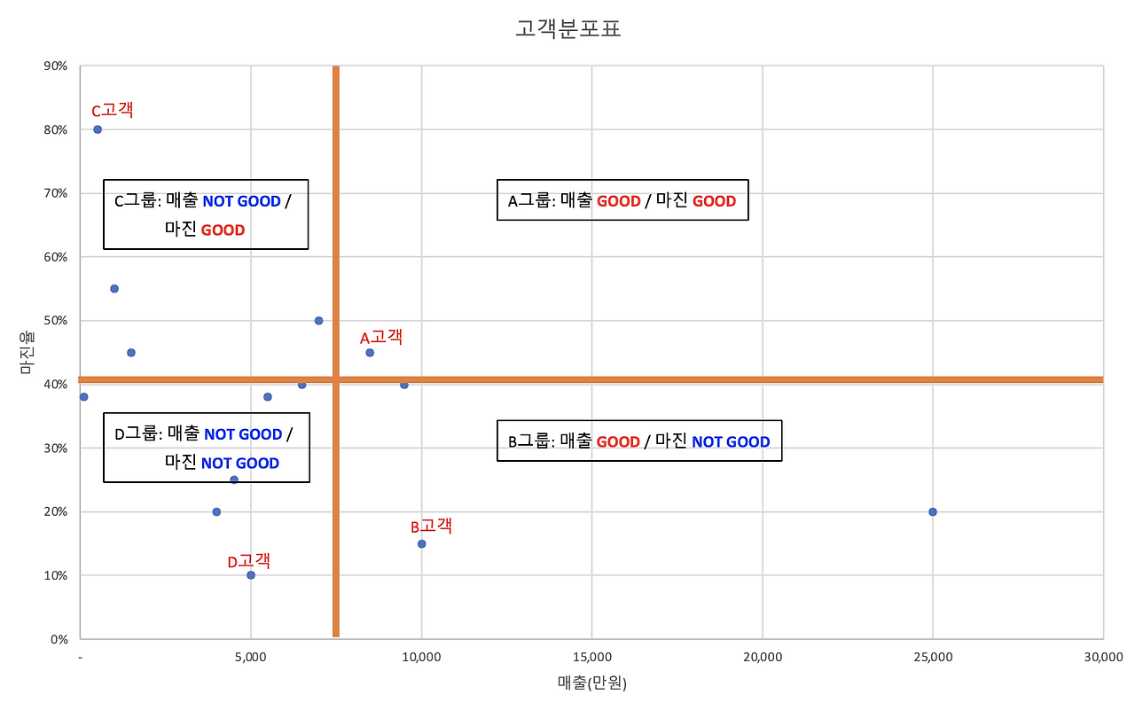 스크린샷 2023-04-03 오후 12.34.50.png
