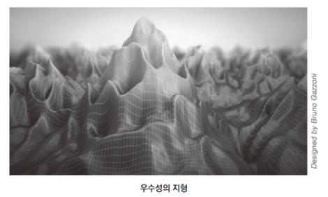 우수성의_지형_p.217.png