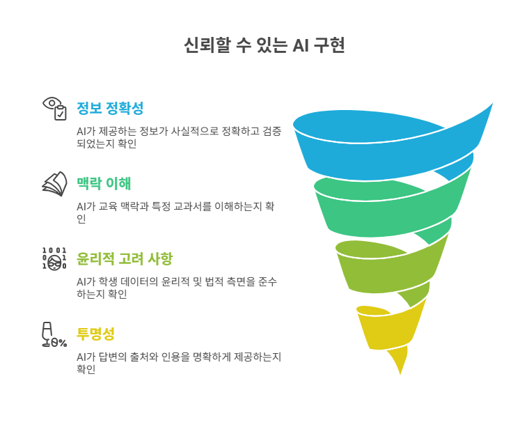 _- visual selection (4).png