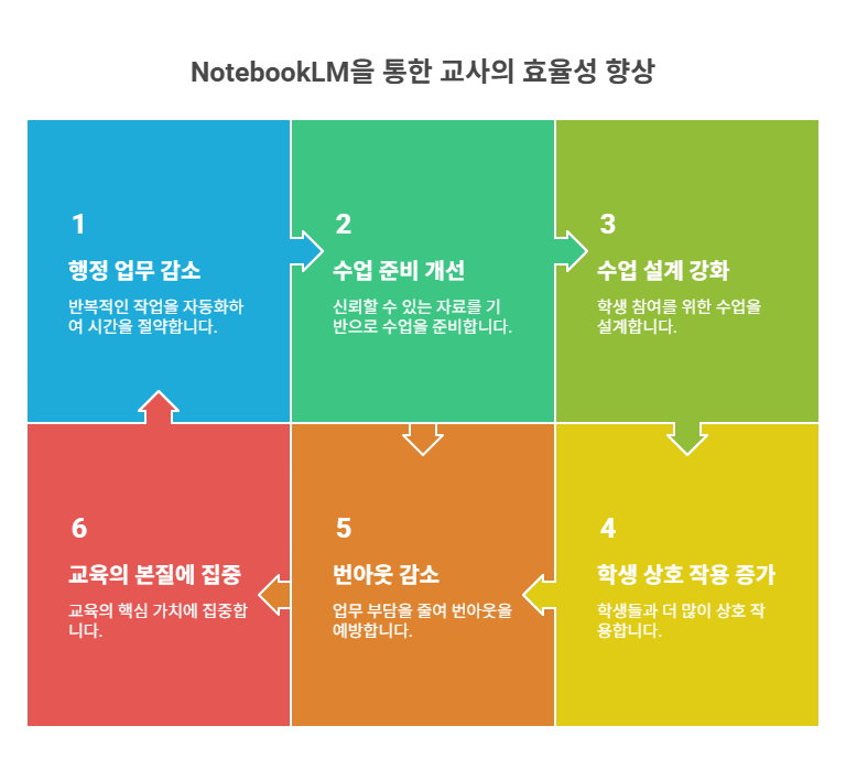 _- visual selection (5).png