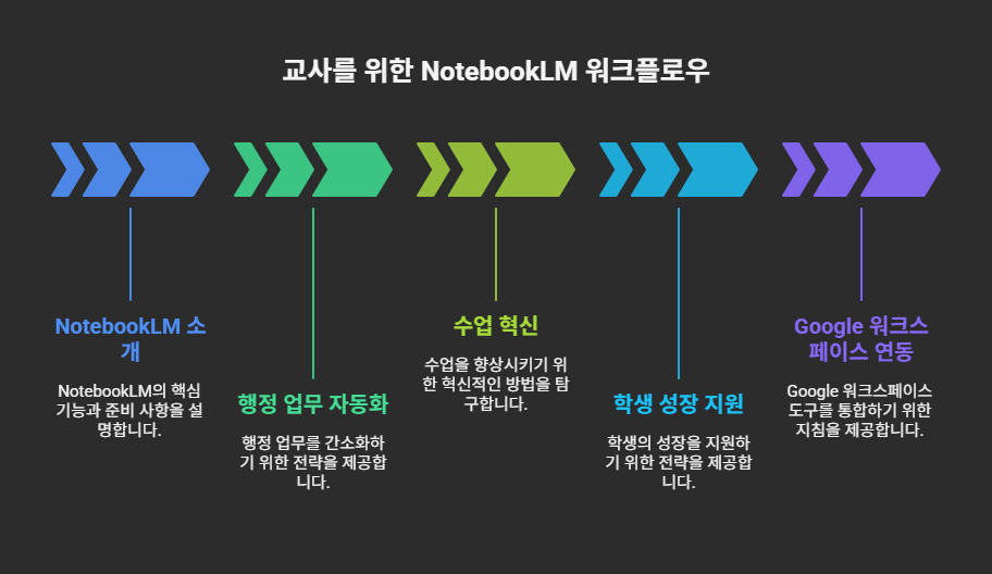 _- visual selection (2).png