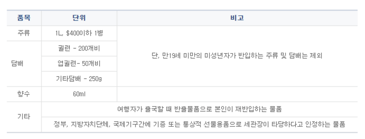 스크린샷 2017-11-21 오후 4.49.16.png