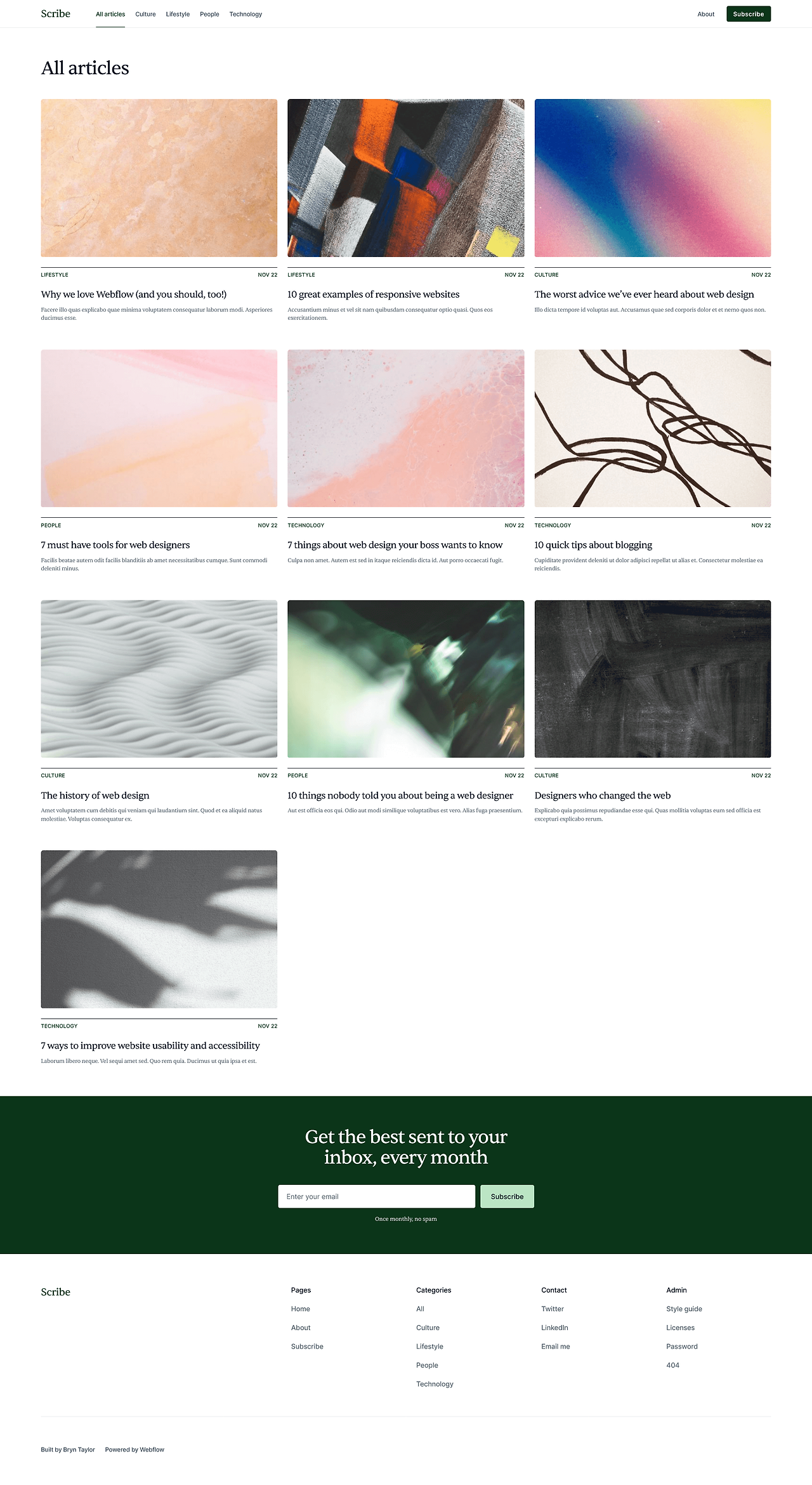 Screenshot 2023-07-07 at 12-24-01 Scribe · All articles.png