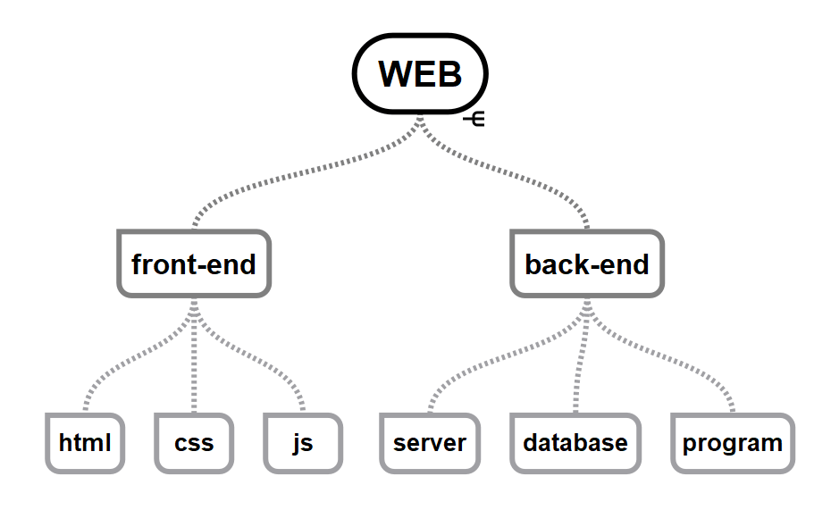 Cap 2020-06-15 00-40-15-022.png