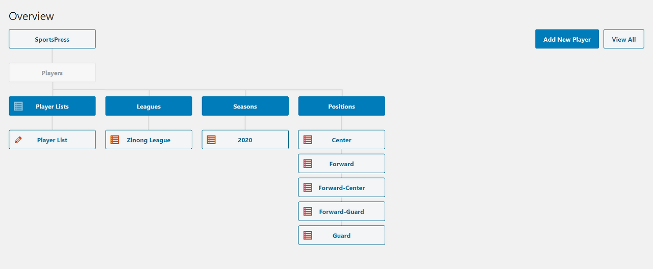 Cap 2020-05-20 15-32-38-313.png