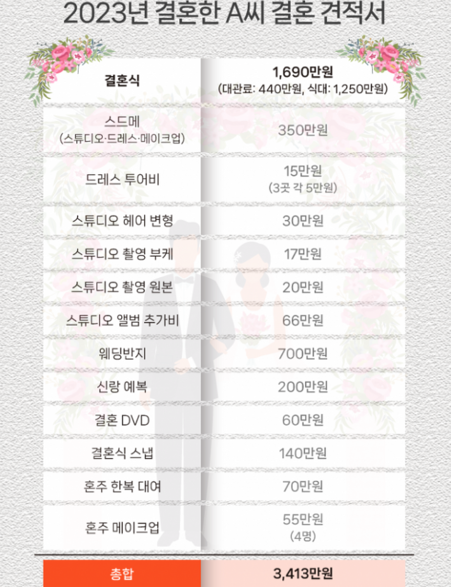 스크린샷 2023-10-12 103826.png