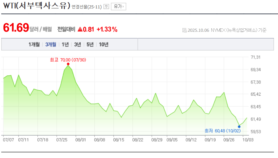 화면 캡처 2025-10-07 232829.png