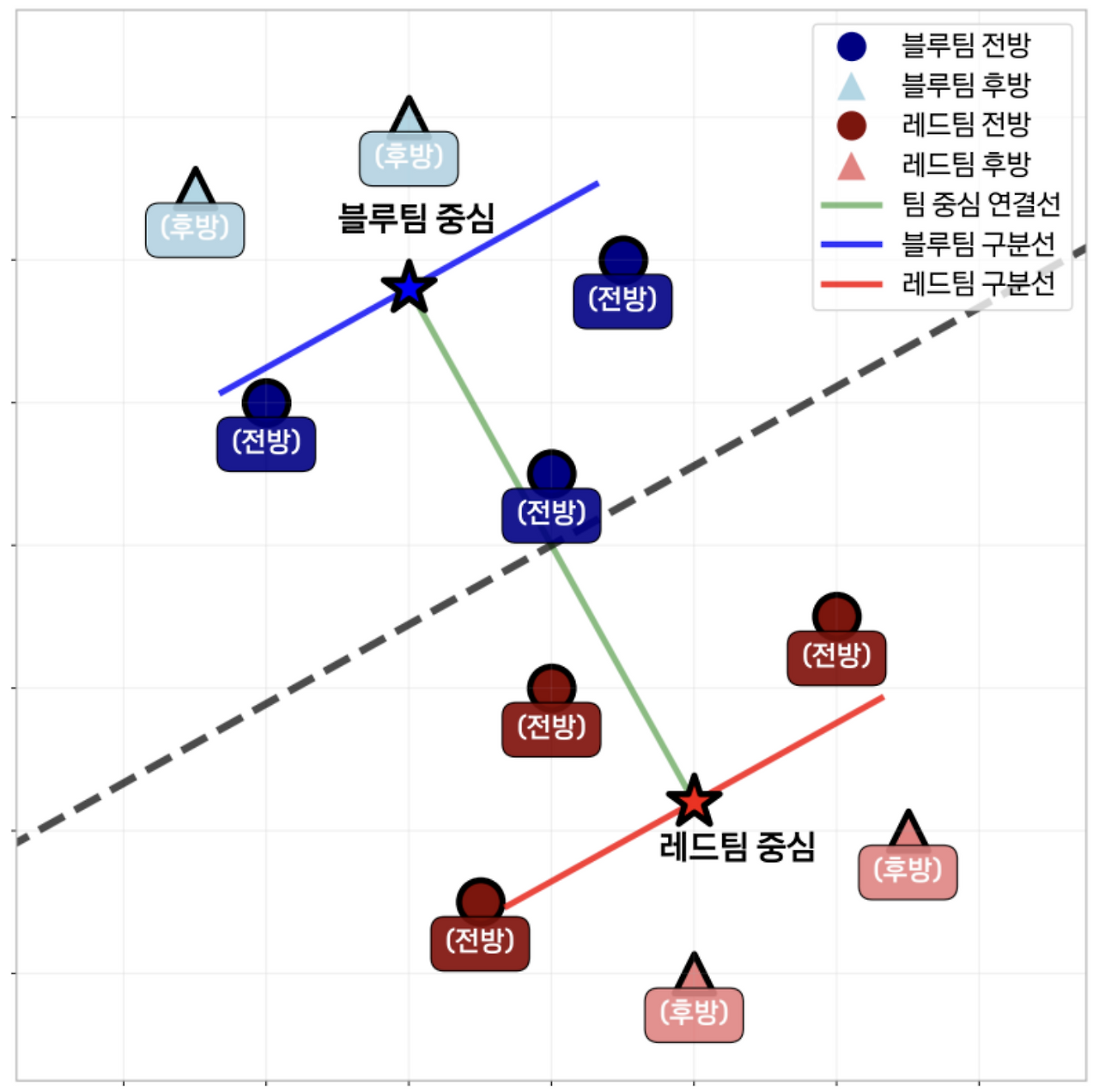 스크린샷 2025-11-21 오후 1.53.45.png
