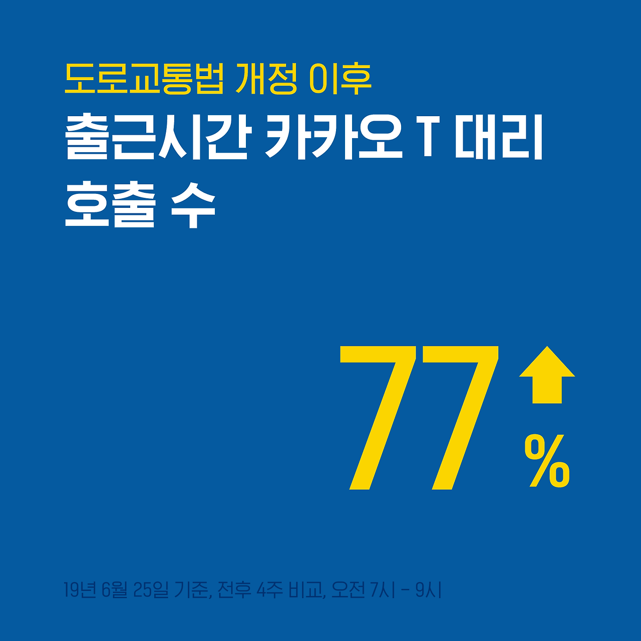 리포트_도로교통법.png