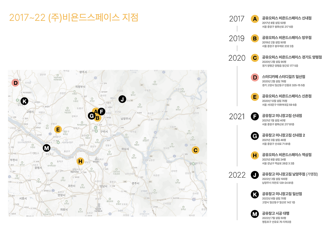 스크린샷 2022-11-30 오전 10.06.46.png