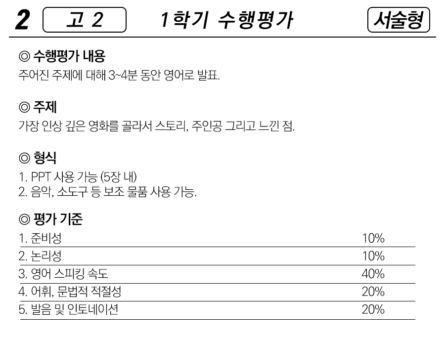 스피킹 시험.png