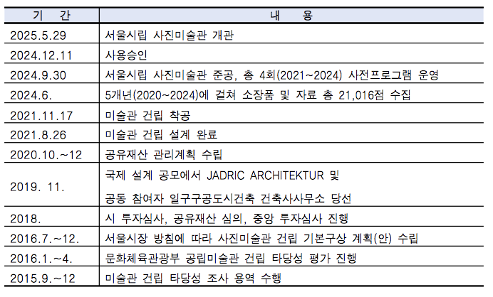 Screen Shot 2025-06-28 at 12.08.57 PM.png