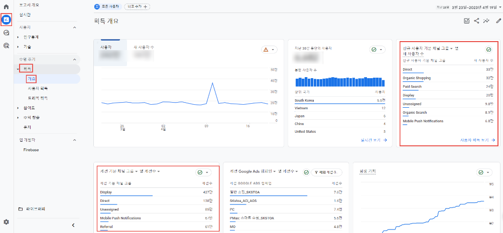 2. ga4 채널 보고서.png