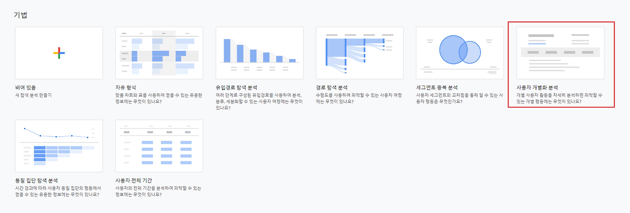 9.템플릿갤러리_사용자 개별화 분석.png