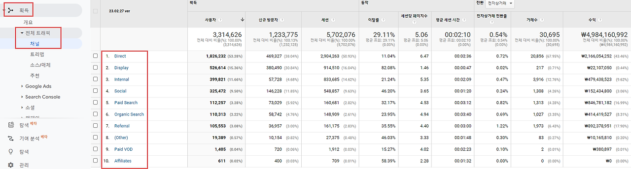 1. ua 채널 보고서.png