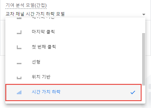 9.시간 가치 하락 모델.png