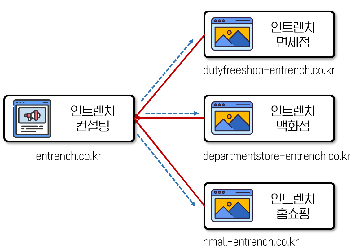 추천제외목록.png