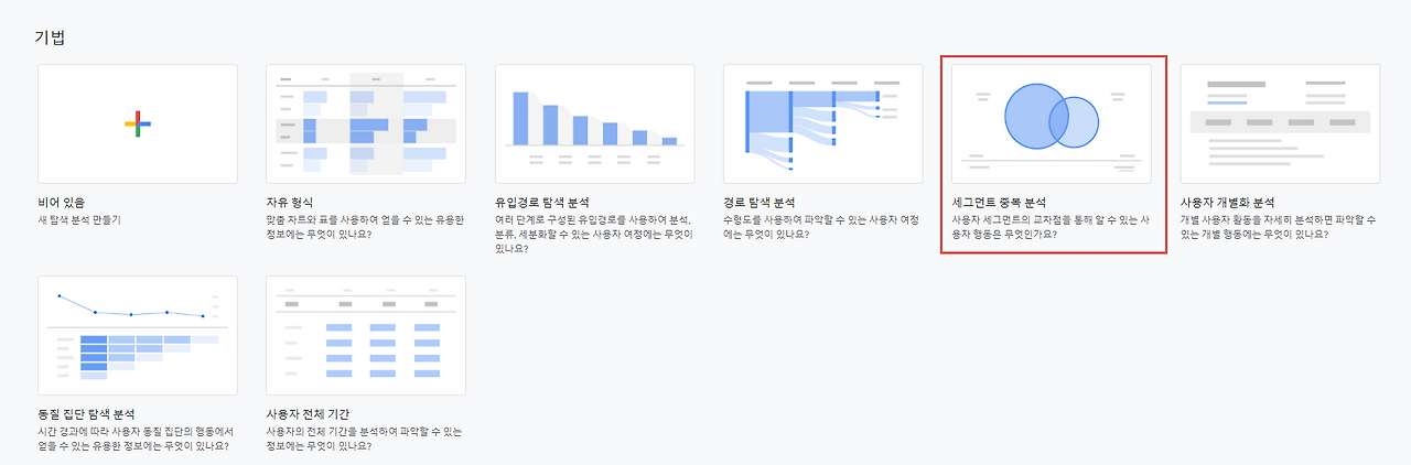 2.템플릿 갤러리_세그먼트 중복 분석.png