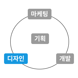 ㅋ.png