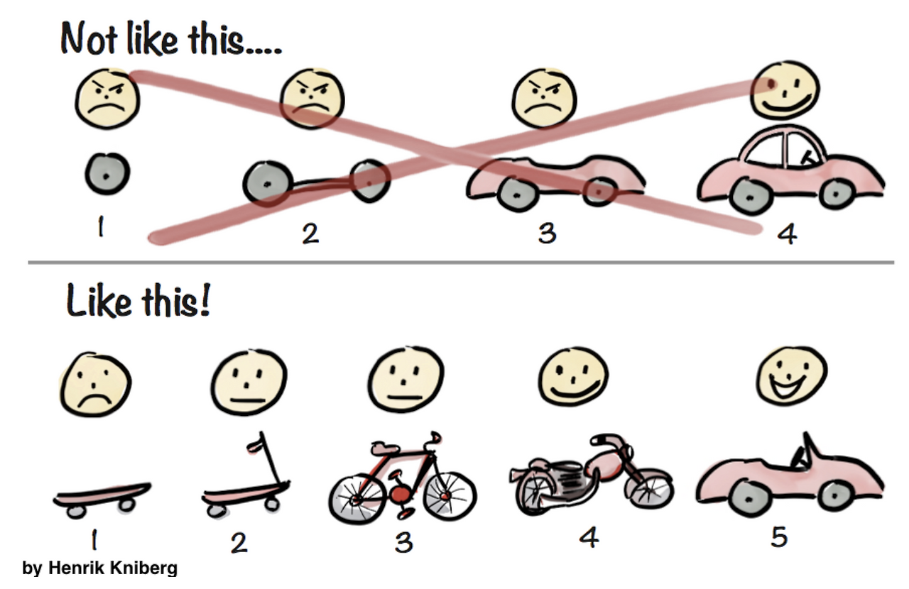 스크린샷 2023-06-30 오후 3.25.28.png