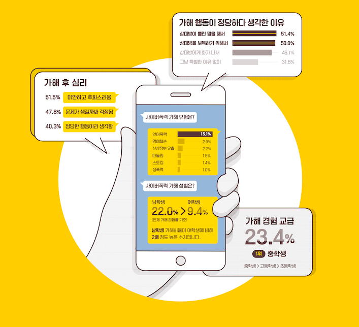 스크린샷 2019-12-03 오후 1.51.33.png