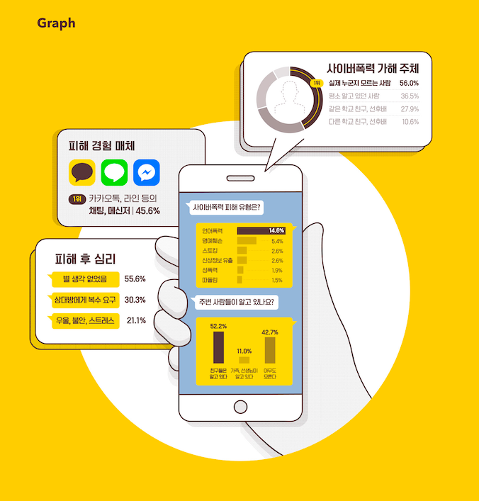 스크린샷 2019-12-03 오후 1.51.19.png