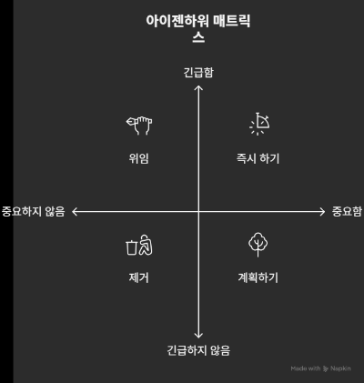 _- visual selection (5).png